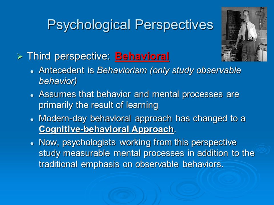 Psychological Perspectives for AP Psychology